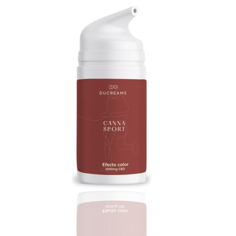 Crema Calor Cannasport - Ducreams Labs