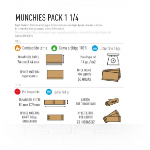 Papel de Liar y Filtros - Munchies 2